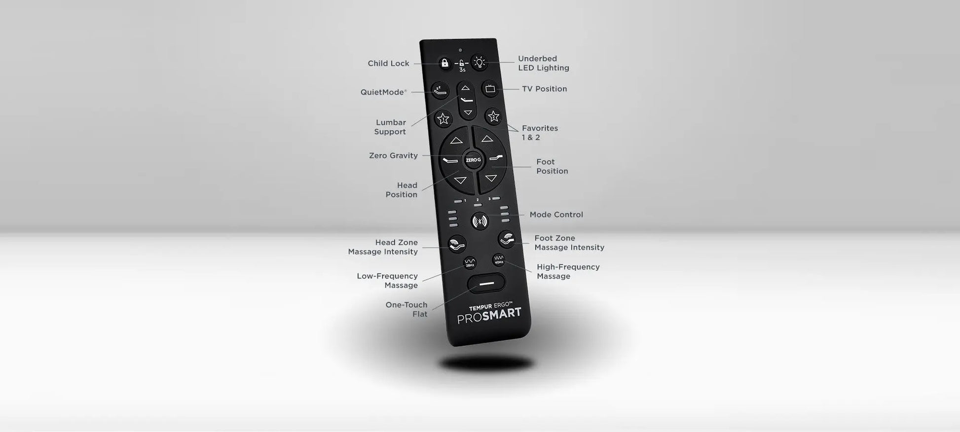 Remote control for Tempur-Pedic TEMPUR-Ergo ProSmart Base adjustable bed with sleek design and multiple control buttons.