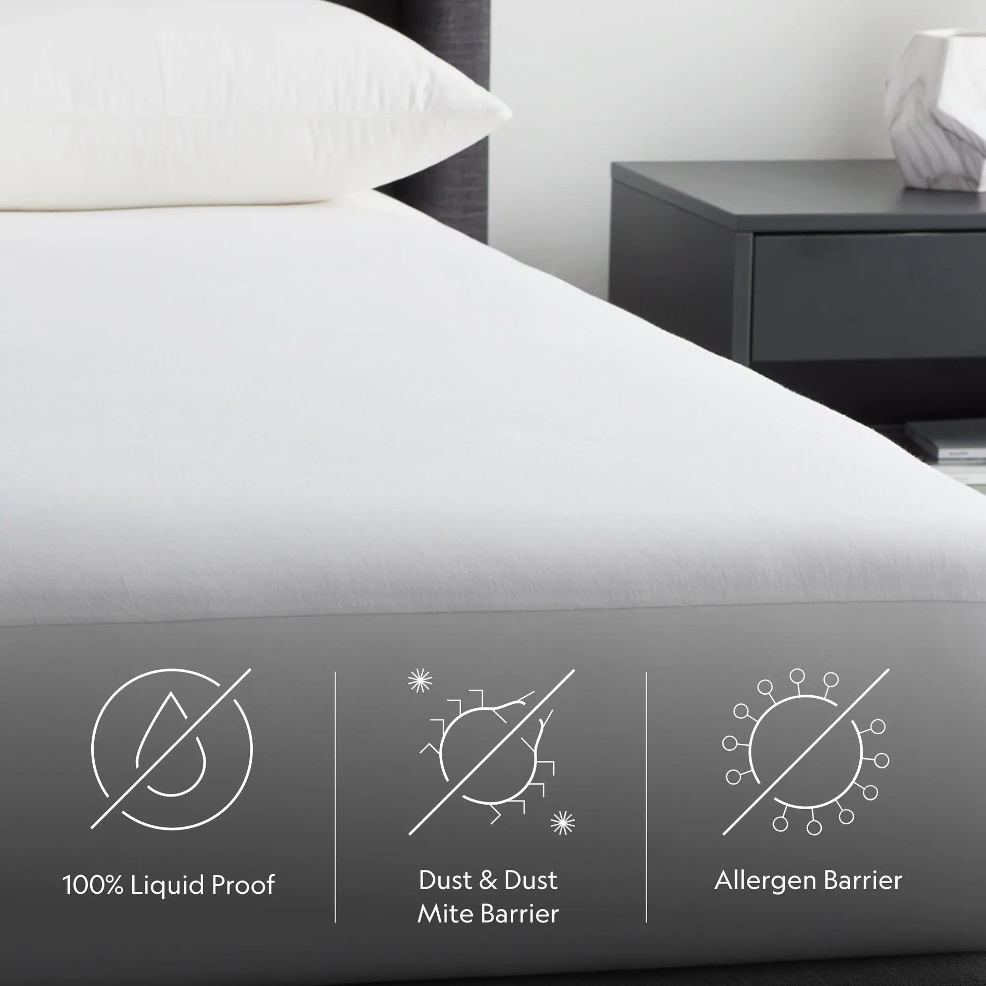 Malouf Five Sided and OmniPhase Mattress Protector showing its protective design and waterproof fabric for full mattress coverage.